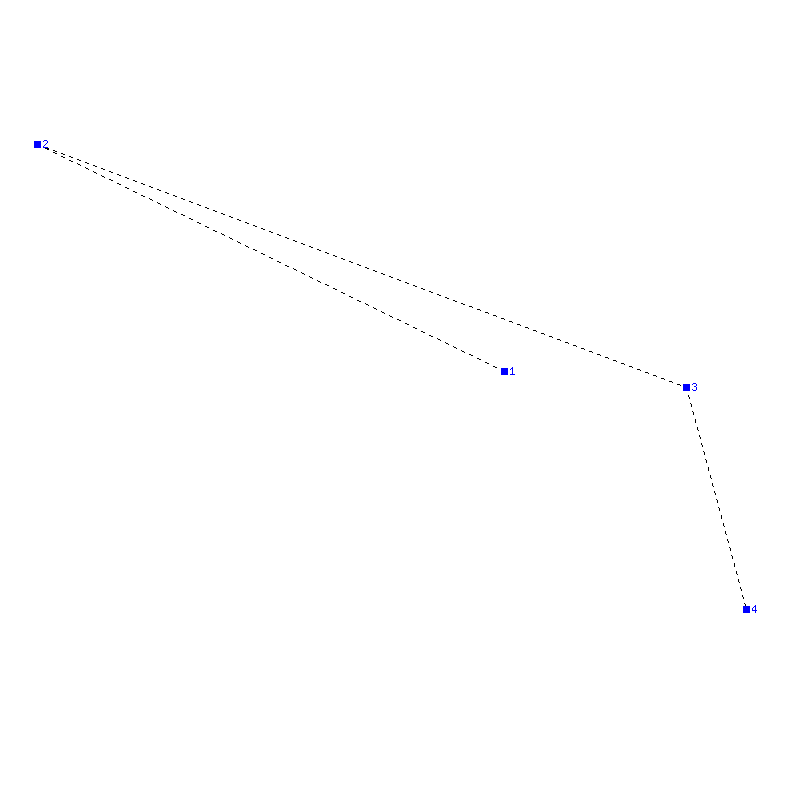 Flugauswertung